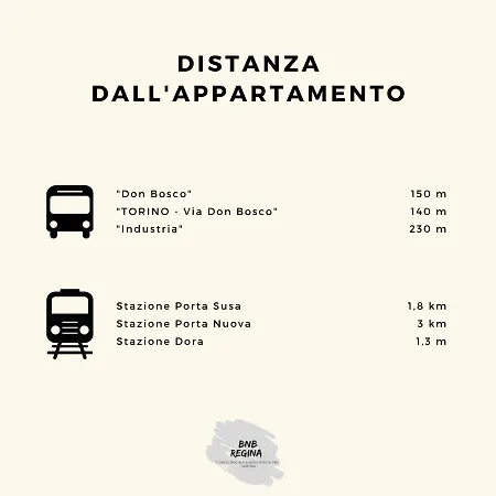 Appartement Bnb Regina Turin